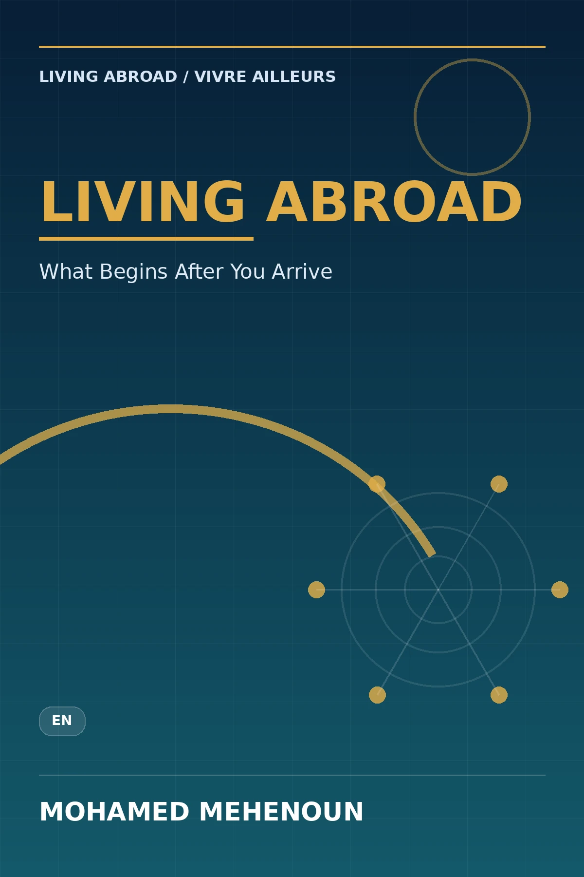 Couverture — Living Abroad