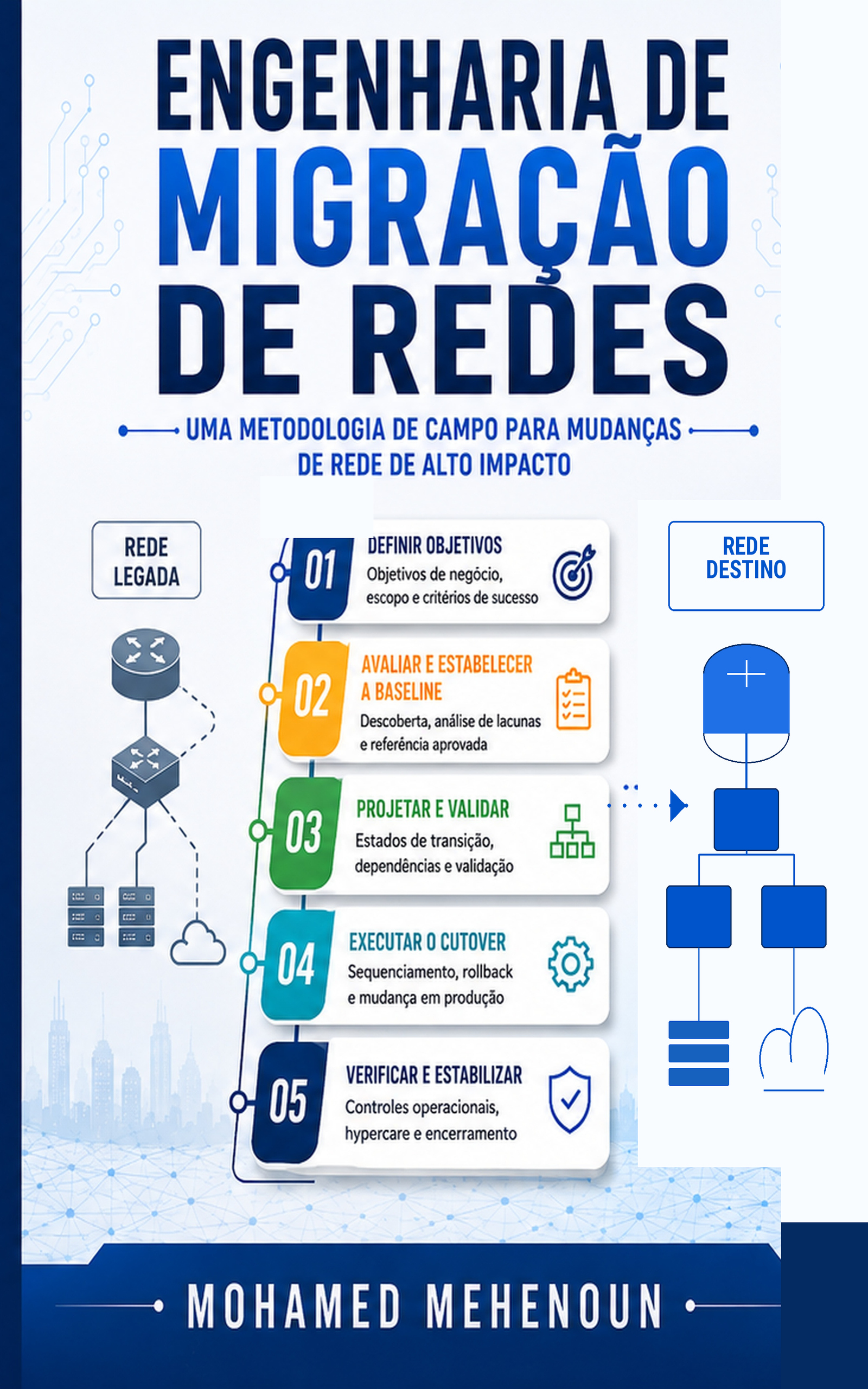 Couverture — Engenharia de Migração de Redes