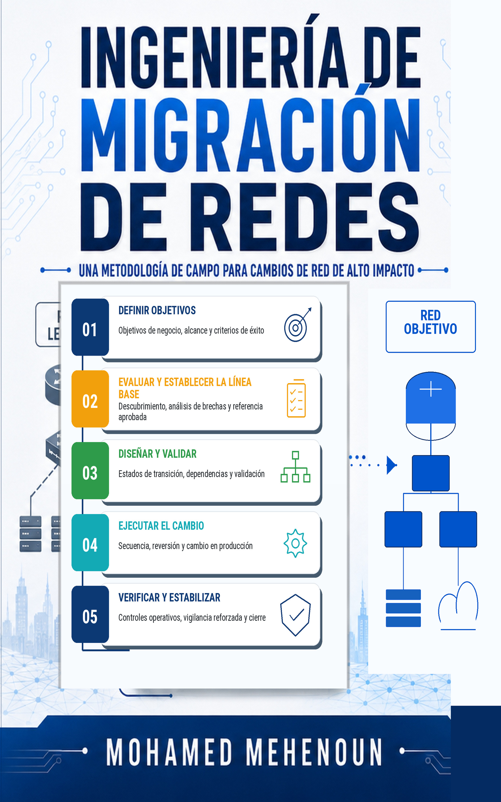 Couverture — Ingeniería de migración de redes
