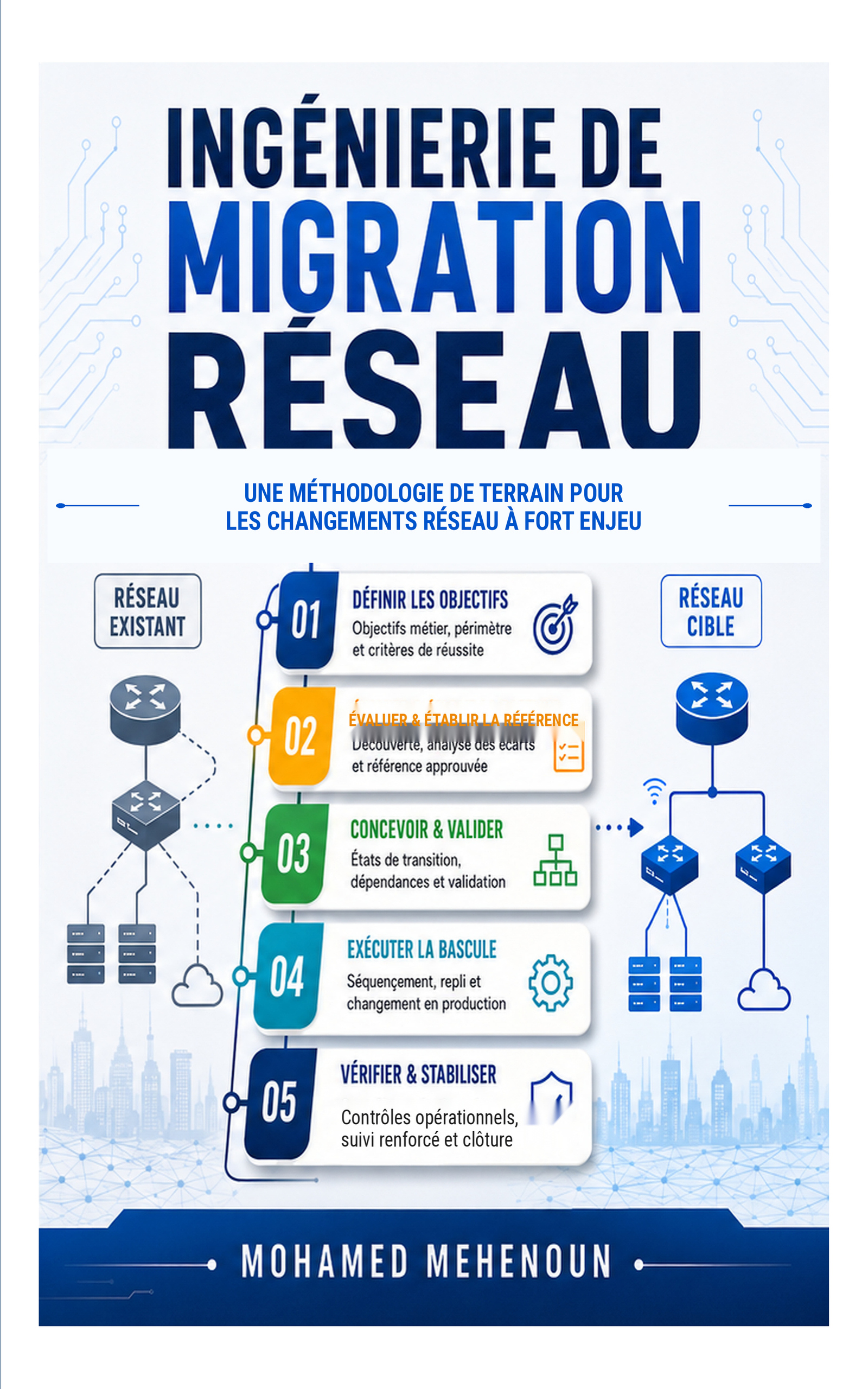 Couverture — Ingénierie de migration réseau