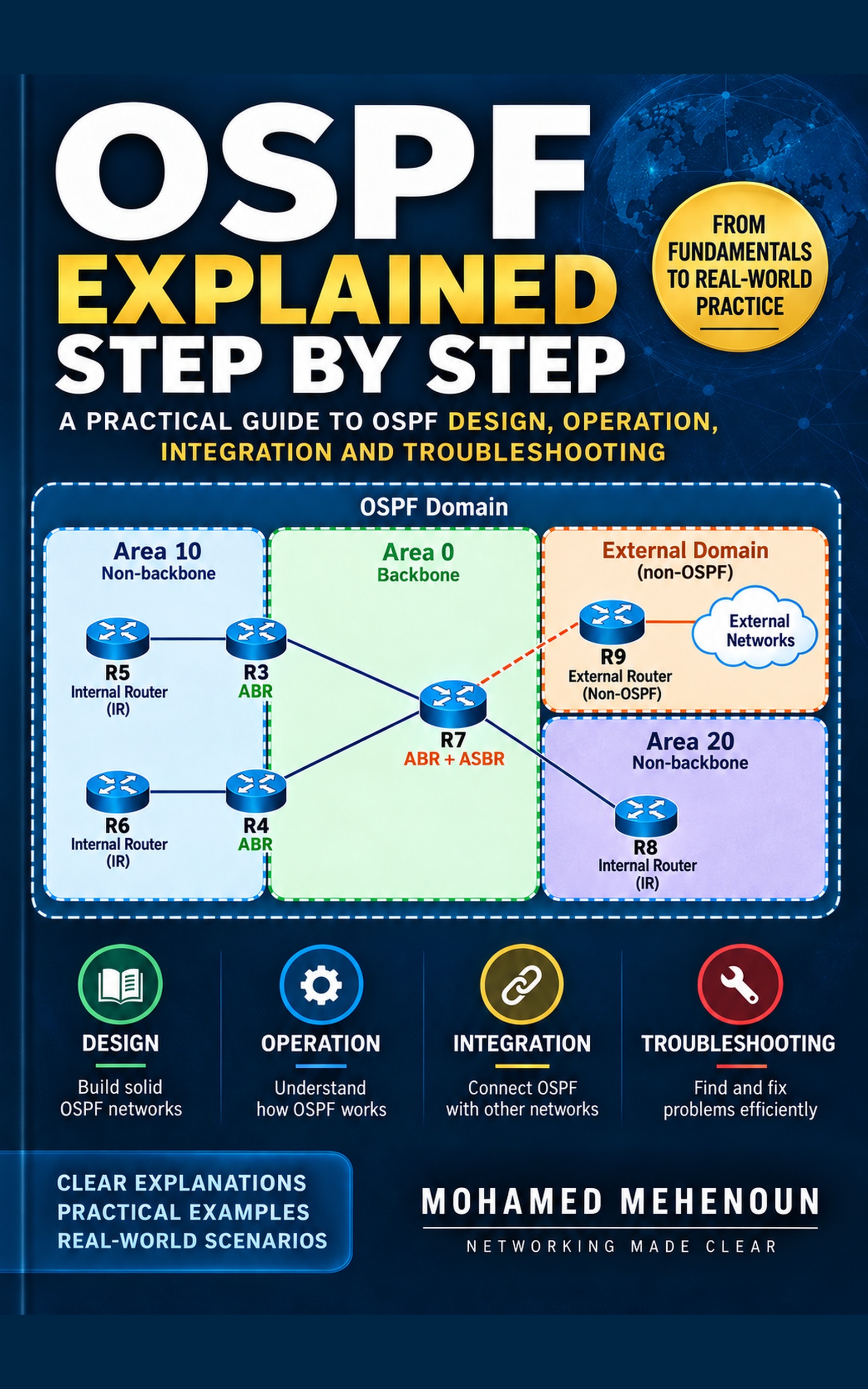 Couverture — OSPF Explained Step by Step